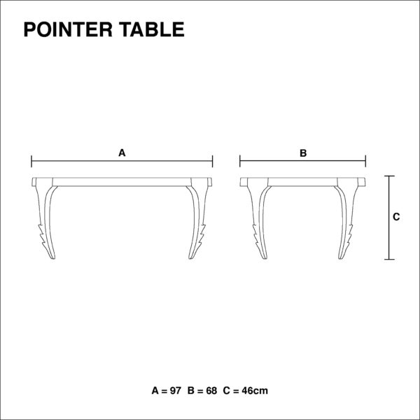 Pointer Table Technical